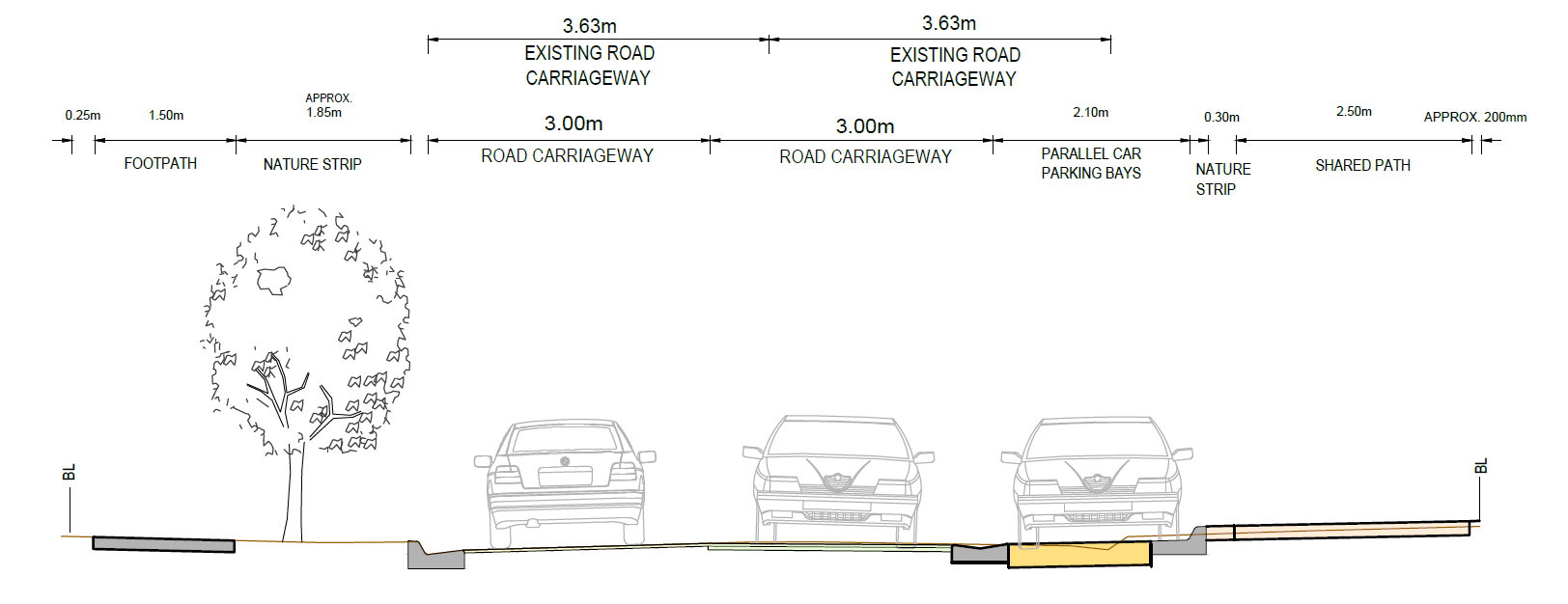 Drawing of overview of Charter Street carriageway showing change in width of lanes