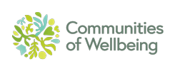 Communities of Wellbeing logo